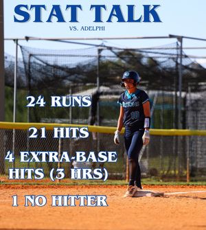 Image post by @eckerd_softball on Instagram