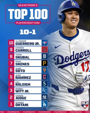 Image post by @mlbnetwork on Instagram
