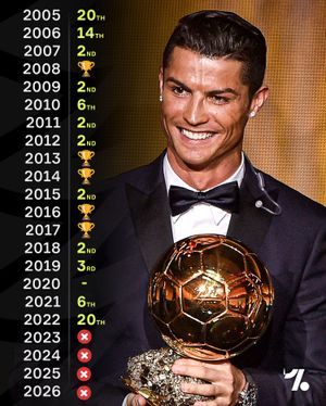 Image post by @onefootball on Instagram