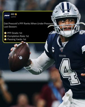Video post by @nflondazn on TikTok