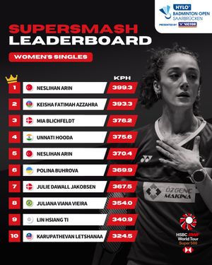 Image post by @bwf.official on Instagram