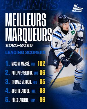Image post by @lhjmq_qmjhl_ on Instagram
