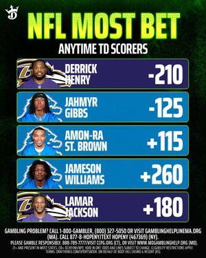 Image post by @DKSportsbook on Twitter
