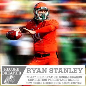 Image post by @famuathletics on Instagram