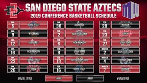 Image post by @MW_WBB on Twitter