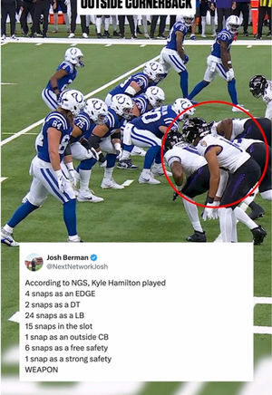 Video post by @nfl on TikTok