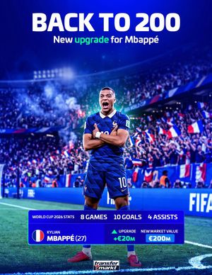 Video post by @transfermarkt on TikTok