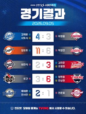 Image post by @kbo.official on Instagram