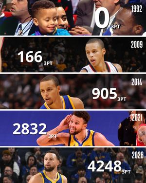 Image post by @nbabrasil on Instagram
