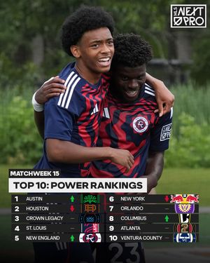 Image post by @mlsnextpro on Instagram
