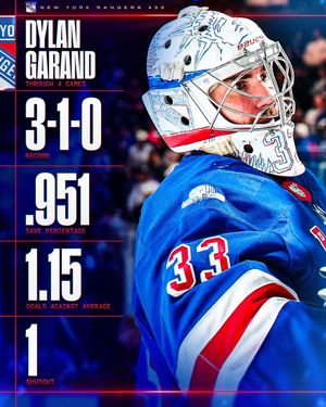 Image post by @nhl on Instagram