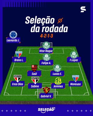 Image post by @sportv on Instagram