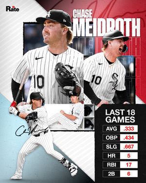Image post by @whitesox on Instagram