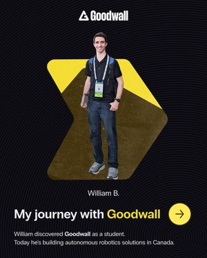 Image post by @goodwallapp on Instagram