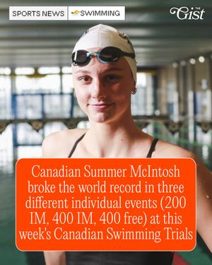 Image post by @thegistusa on Instagram