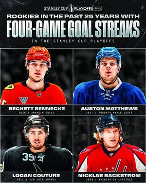 Image post by @nhl on Instagram