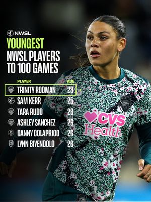 Image post by @nwsl on Instagram