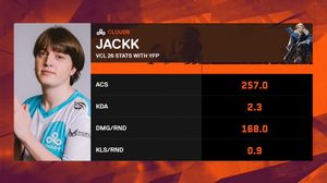 Image post by @YFP_gg on Twitter