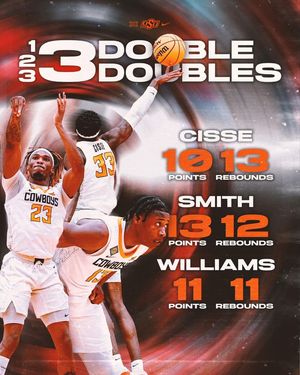 Image post by @cowboybasketball on Facebook