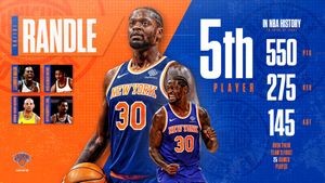 Image post by @nyknicks on Twitter
