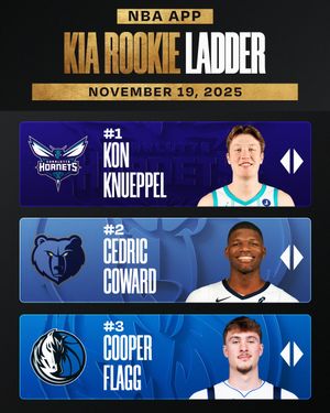 Image post by @nba on Instagram