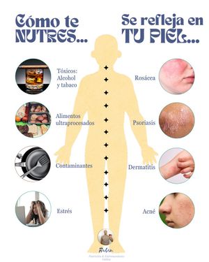 Image post by @ruben_nutricionyentrenamiento on Instagram