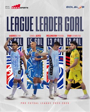 Image post by @bolalobfutsal on Instagram