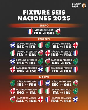 Image post by @rugbypass_es on Instagram