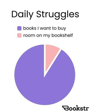 Image post by @bookstrofficial on Instagram