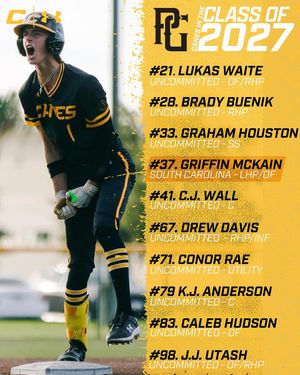 Image post by @thecanesbb on Instagram