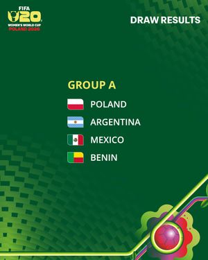 Image post by @fifawomensworldcup on Instagram