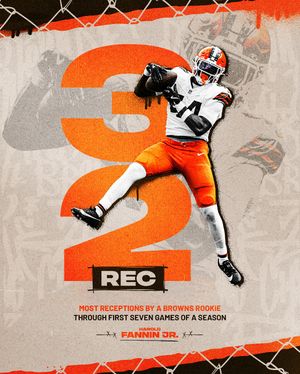 Image post by @clevelandbrowns on Instagram