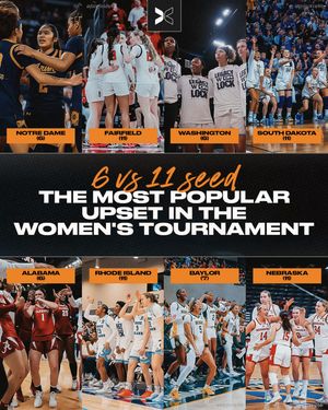 Image post by @togethxr on Instagram