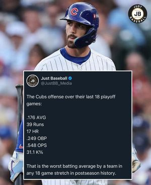 Image post by @justbaseballmedia on Instagram