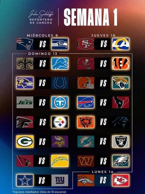 Image post by @espnsutcliffe on Instagram