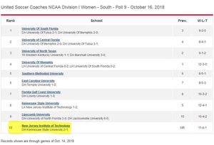 Image post by @njitwsoccer on Facebook