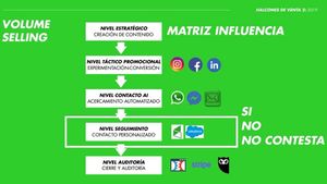 Image post by @inntekcolombia on Instagram
