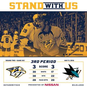 Image post by @predsnhl on Instagram