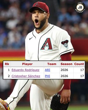 Image post by @justbaseballmedia on Instagram