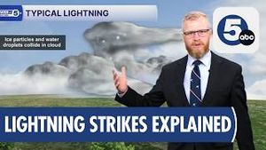 Video post by @news5cleveland on YouTube
