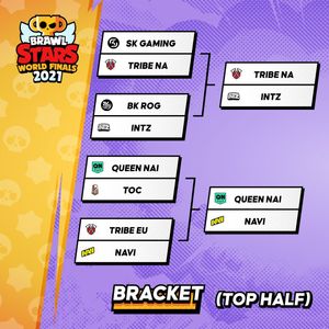 Image post by @brawlstars_esports on Instagram