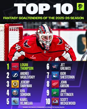 Image post by @nhlfantasy on Instagram