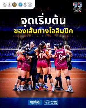 Image post by @thailandvolleyballassociation on Instagram