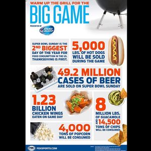 Image post by @foxsports on Instagram