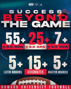 Image post by @hubisonfootball on Instagram