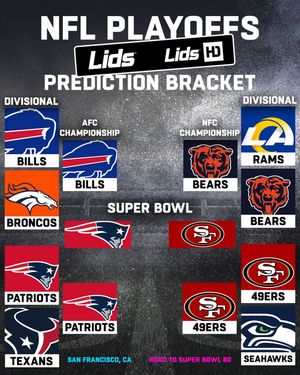 Image post by @lids on Instagram