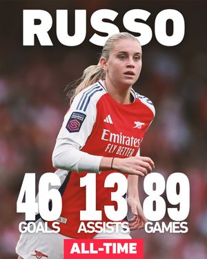 Image post by @barclayswsl on Instagram