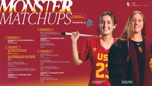 Image post by @USC_Athletics on Twitter