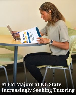 Image post by @ncsutechnician on Instagram