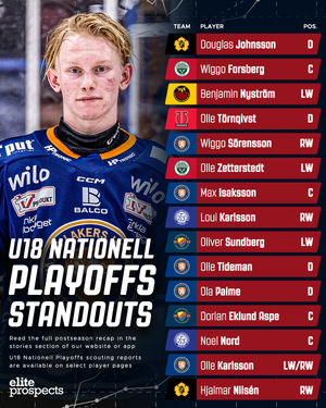 Image post by @eliteprospectshockey on Instagram